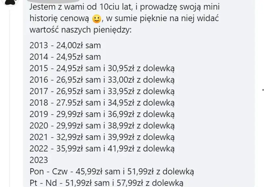 Ile kosztuje pizza w Pizza Hut? Ceny, promocje i porównania