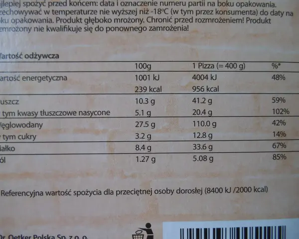 Ile kcal ma pizza guseppe 4 sery? Zaskakujące wartości kaloryczne!