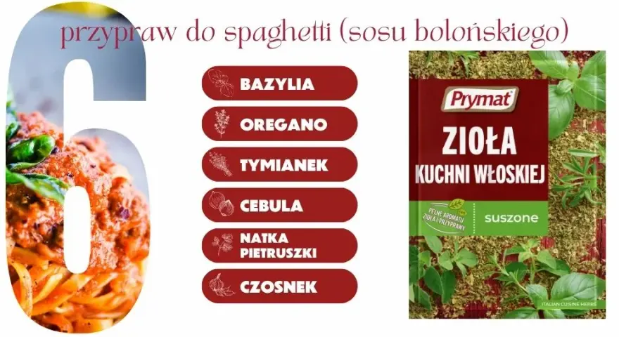 Przyprawa do spaghetti Knorr – idealne składniki i przepisy na sosy