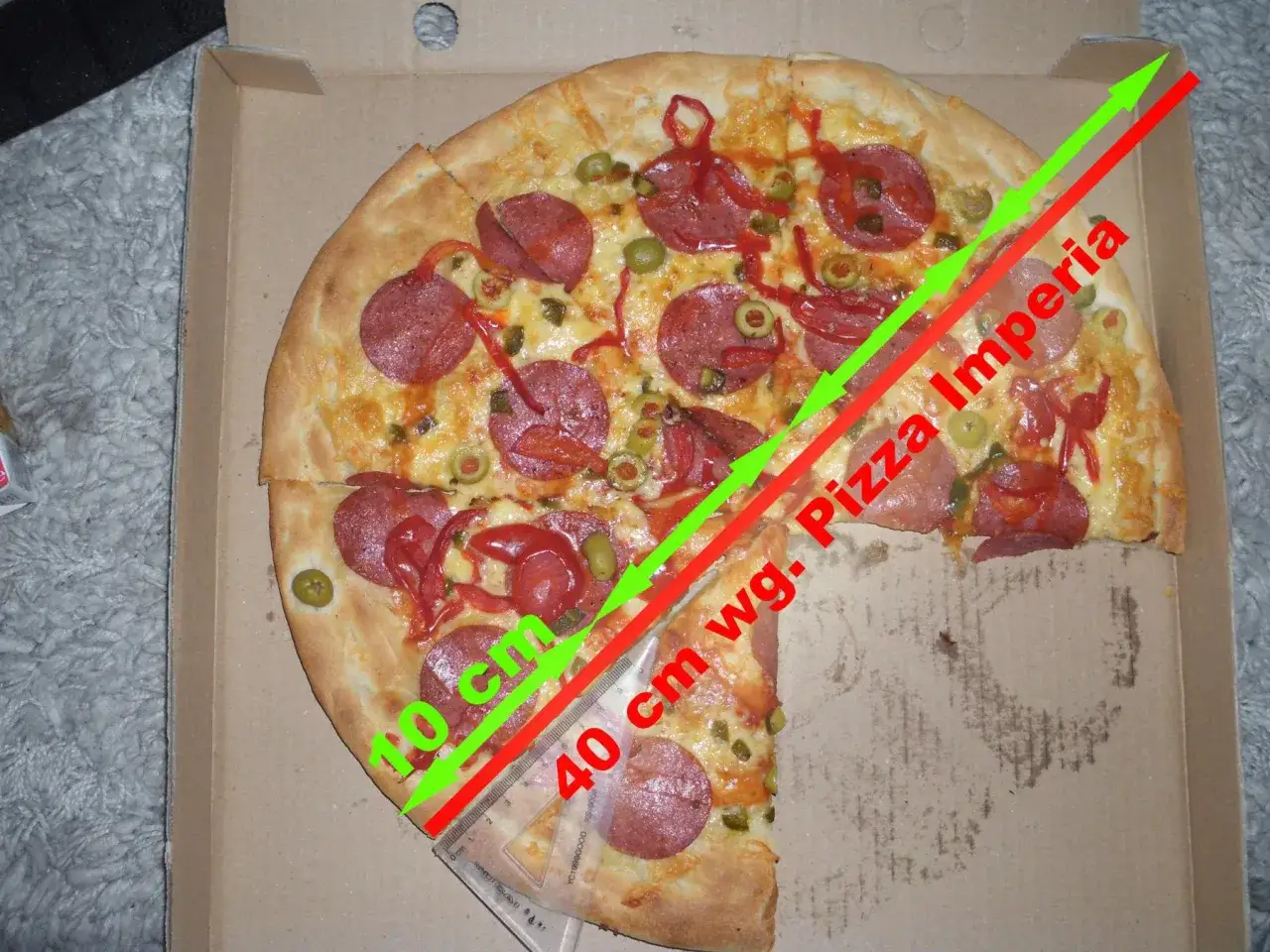 Zdjęcie Ile osób najedzie się pizzą 30 cm? Sprawdź, co musisz wiedzieć